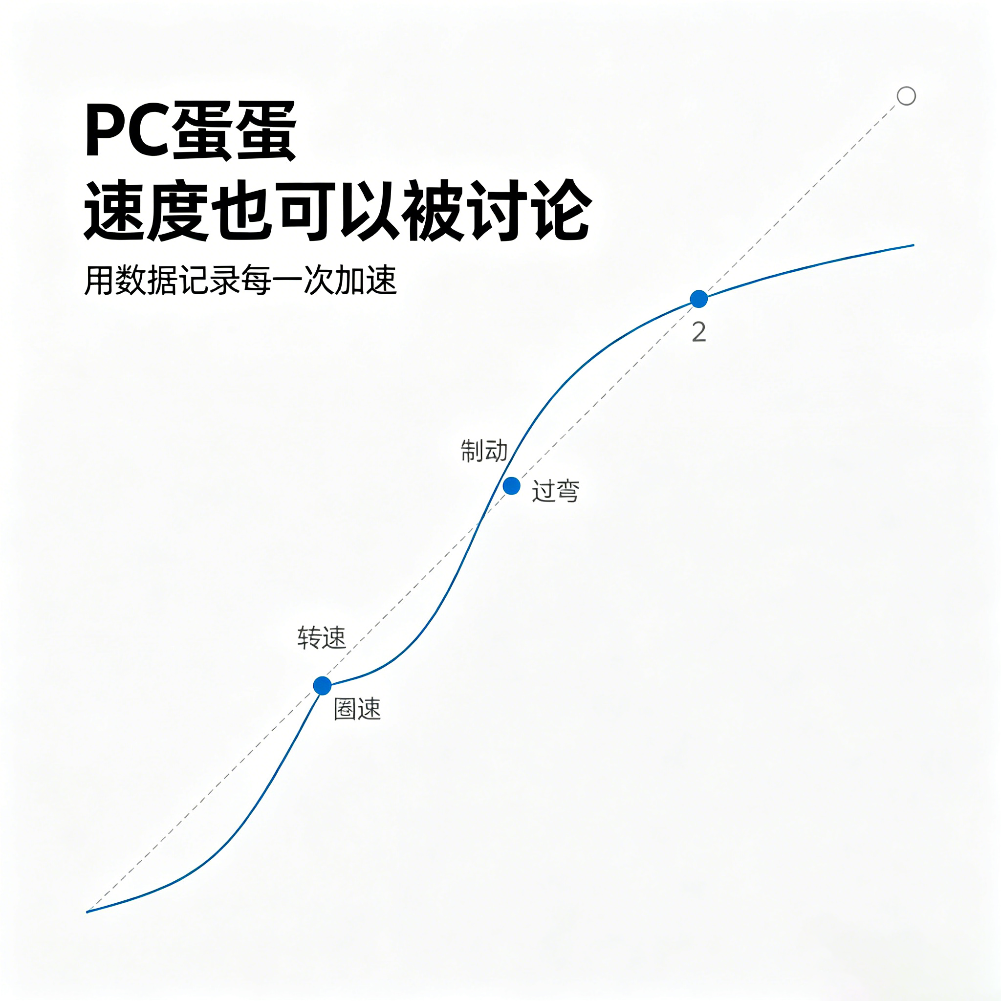 pc蛋蛋官方：会议活动纪念册印刷方案